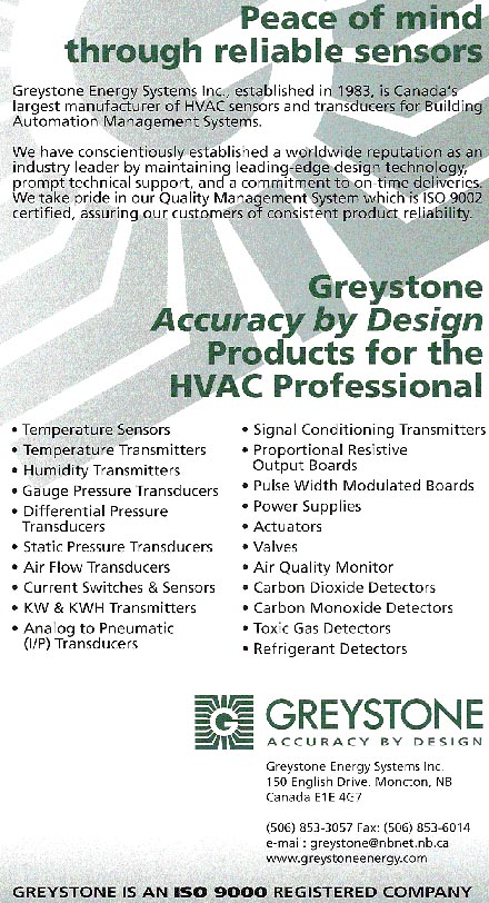 Current, voltage, pressure & gas sensors